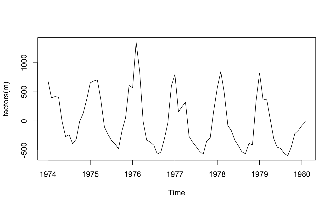 Bayesain And Maximum Likelihood Estimation Of Factor Models • Bdfm